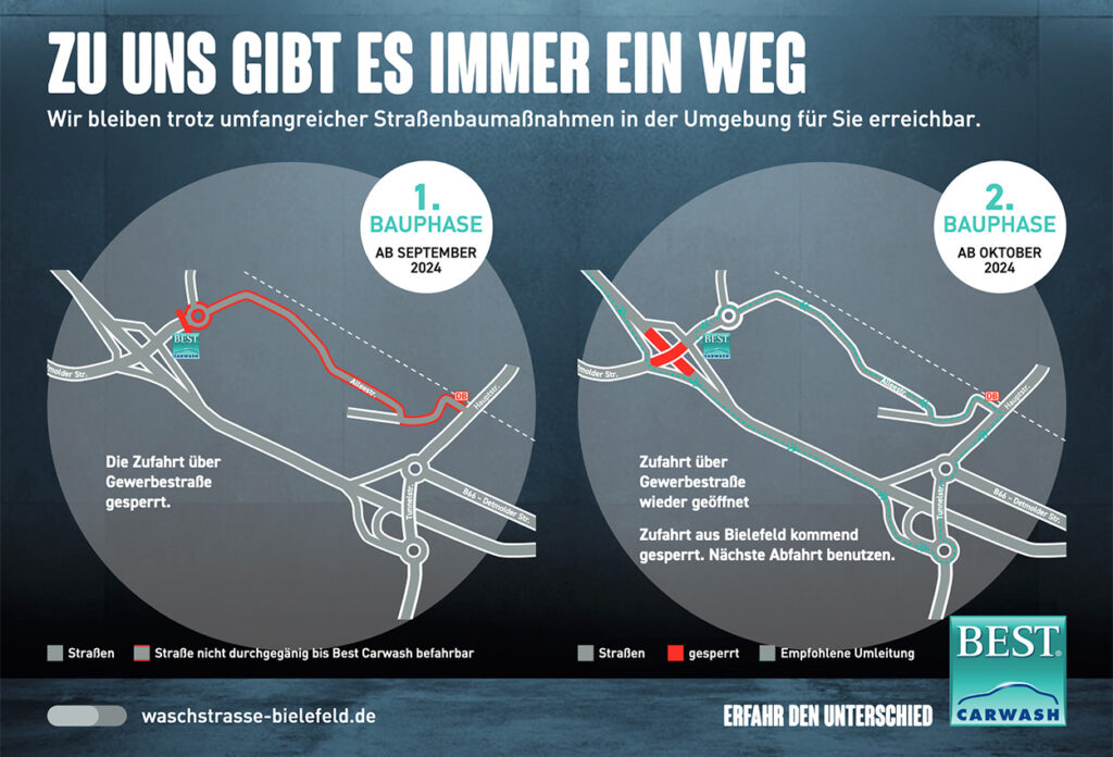 bcw bielefeld baustelle 092024